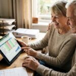 Medicare costs and budgeting